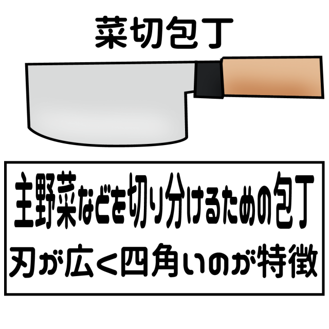 料理用包丁☆菜切…