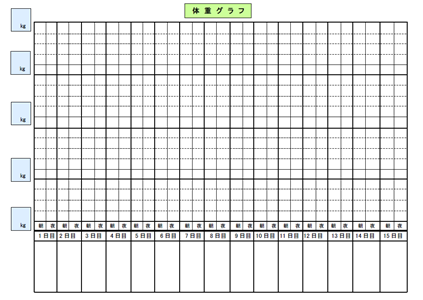 体重グラフ 横 テンプレート 無料イラスト素材 素材ラボ