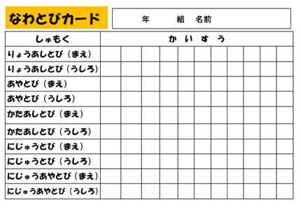 がんばり カード がんばり 表 テンプレート