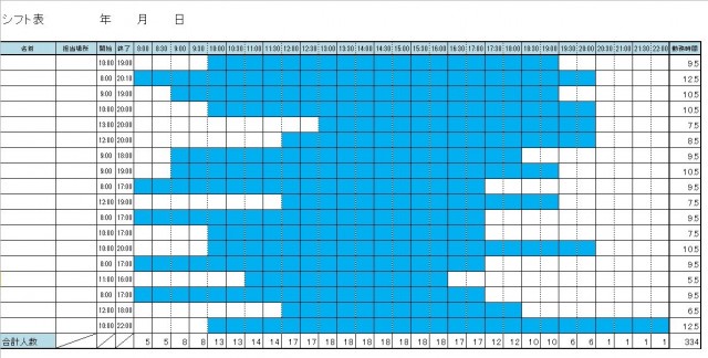 シフト 無料 テンプレート