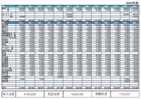 エクセル　家計簿…