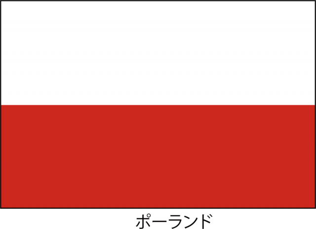 ポーランド共和国の国旗 Csai Png 無料イラスト素材 素材ラボ