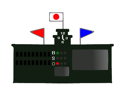 甲子園スコアボード 無料イラスト素材 素材ラボ