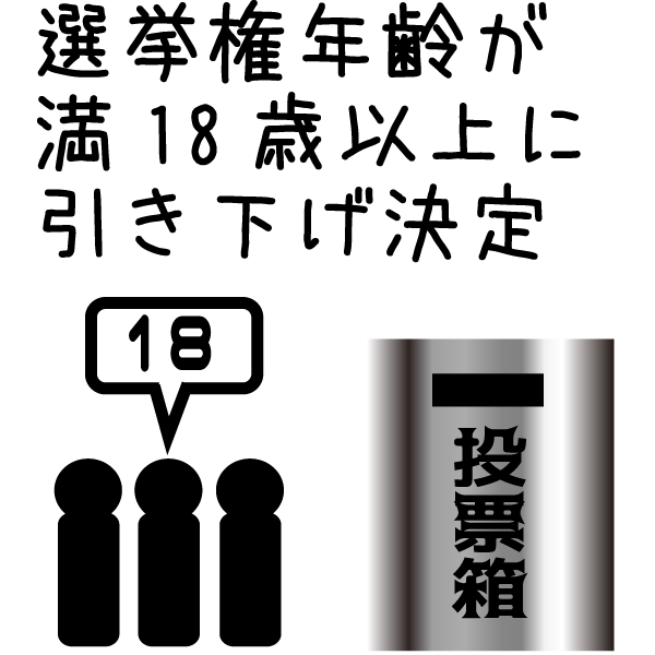 公職選挙法改正により選挙権18歳以上に引き下げ決定 無料イラスト素材 素材ラボ