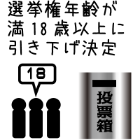 公職選挙法改正に…