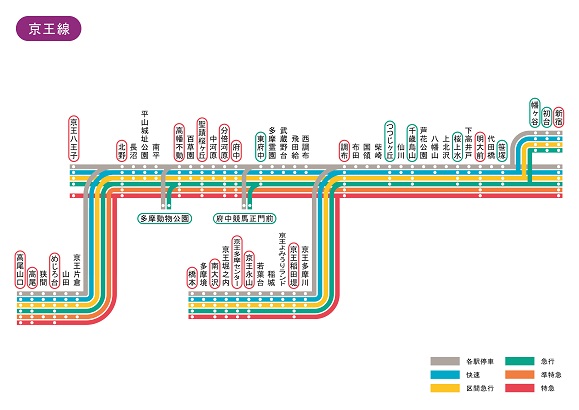 東京都 京王線 路線図 無料イラスト素材 素材ラボ