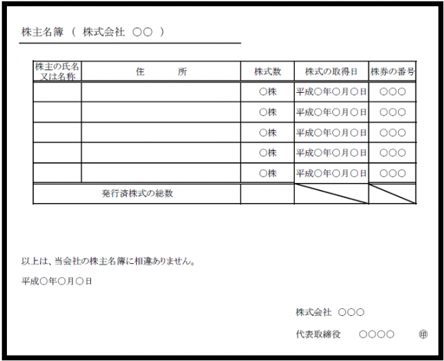 株主 名簿 記載 事項 の 記載 又は 記録 の 請求