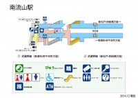 南流山駅（みなみ…