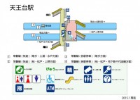 天王台駅（てんの…