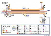 新中野駅（しんな…