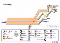 中野新橋駅（なか…