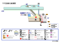 北綾瀬駅（きたあ…