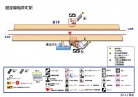 稲荷町駅（いなり…