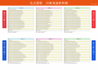 JR東海道新幹線…