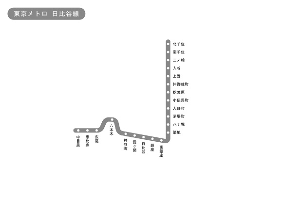 図 路線 有楽町 線