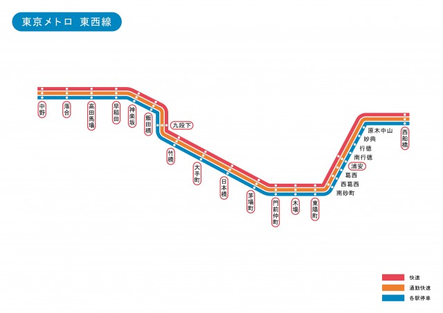 東京都 東京メトロ 東西線 路線図 無料イラスト素材 素材ラボ