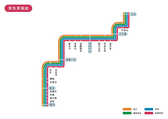 東京都 東急東横線 路線図 無料イラスト素材 素材ラボ