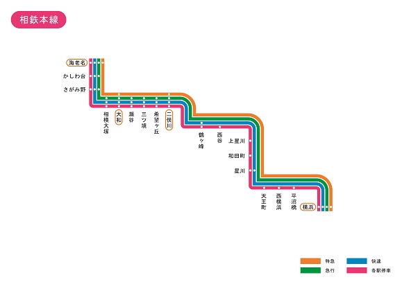 神奈川県 相鉄本線 路線図 無料イラスト素材 素材ラボ