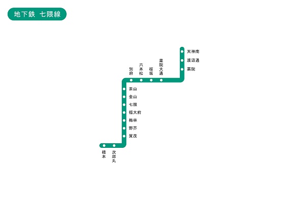 福岡県 地下鉄 七隈線 路線図 無料イラスト素材 素材ラボ