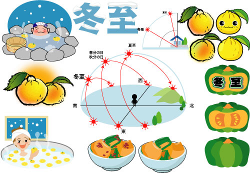 冬至のイラスト 無料イラスト素材 素材ラボ