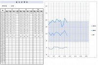 血圧カレンダー　…