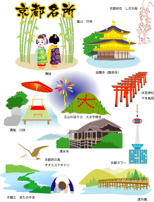 京都の観光名所いろいろ 無料イラスト素材 素材ラボ
