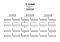 緊急連絡網の雛形…