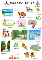 岩手県の観光、名…