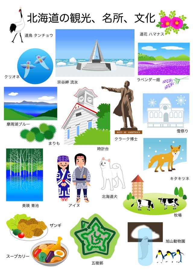北海道の観光名所 素材 文化 無料イラスト素材 素材ラボ