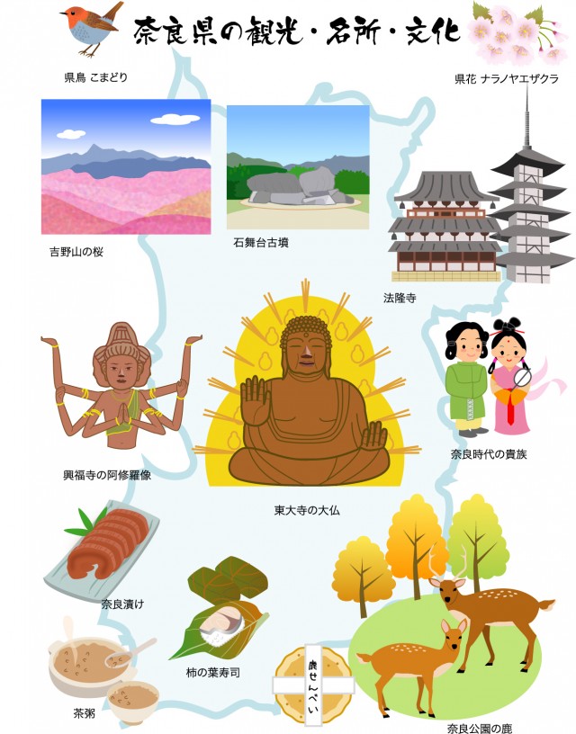 奈良県の素材、観光名所グルメ | 無料イラスト素材｜素材ラボ