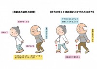 高齢者の歩き方 …