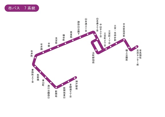 兵庫県 市バス 7系統 路線図 無料イラスト素材 素材ラボ