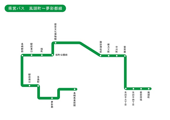 長崎県 県営バス 風頭町 夢彩都線 路線図 無料イラスト素材 素材ラボ