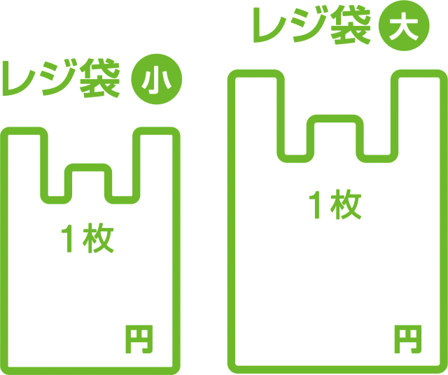 レジ袋 有料化 小 大 1枚 料金 円 無料イラスト素材 素材ラボ