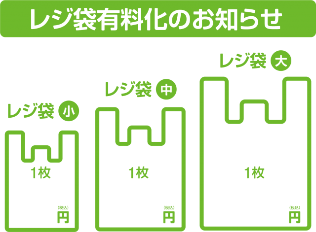 レジ袋 有料化 小中大 1枚 料金 円 税込 無料イラスト素材 素材ラボ