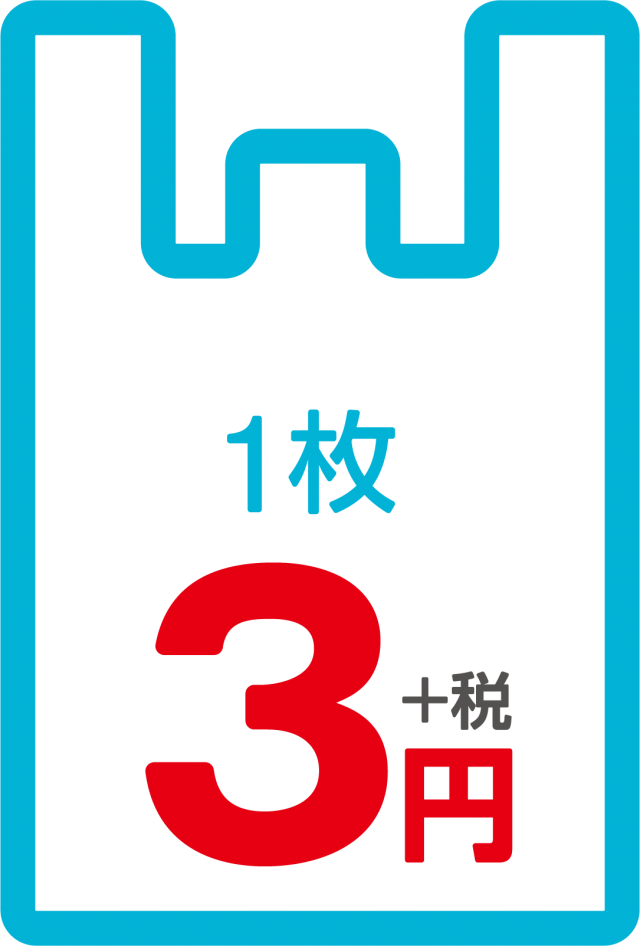 レジ袋有料化 アイコン 1枚3円 税 無料イラスト素材 素材ラボ