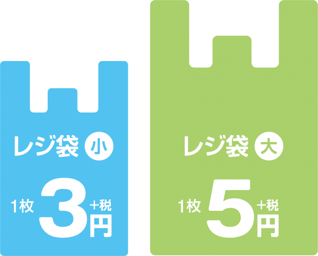 レジ袋 有料化 小 大 1枚 料金 円 税 無料イラスト素材 素材ラボ
