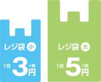 レジ袋 かわいい無料イラスト 使える無料雛形テンプレート最新順 素材ラボ