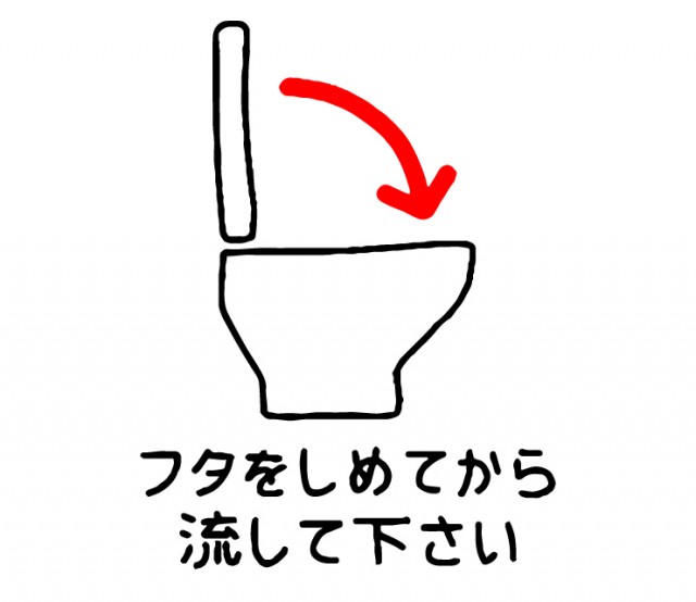 トイレのフタを閉めてから水を流すよう呼びかけるイラスト 無料イラスト素材 素材ラボ