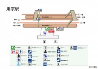 用宗駅（もちむね…