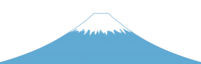 富士山イラスト背景素材シンプル壁紙画像 無料イラスト素材 素材ラボ