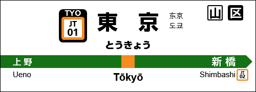 東海道線 東京駅 駅名標 無料イラスト素材 素材ラボ