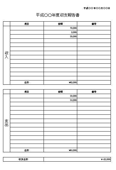 エクセル 収支報告書テンプレート 雛形 2 会計報告書 無料イラスト素材 素材ラボ